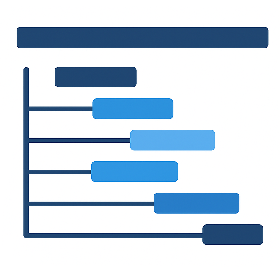 Inventory & Material Management